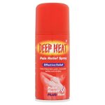 Deep heat sprej